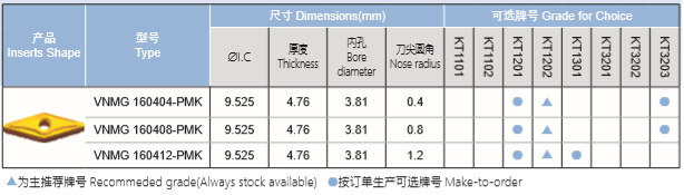 钢件半精车刀