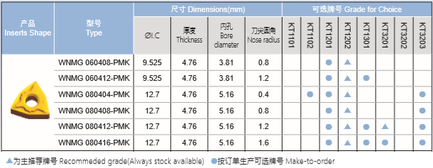 钢件半精加工车刀