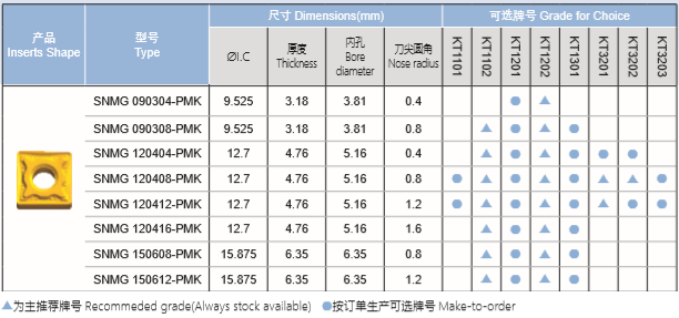 钢件半精加工刀片