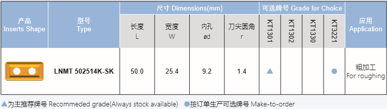 粗加工异型车刀