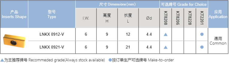 通用异型车刀