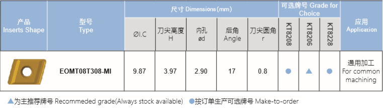 通用加工深孔钻