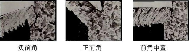 铣刀规格