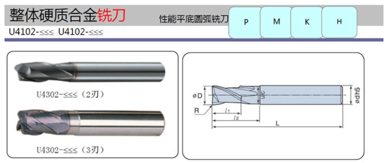 什么是非标刀具，为什么要定制非标刀具？