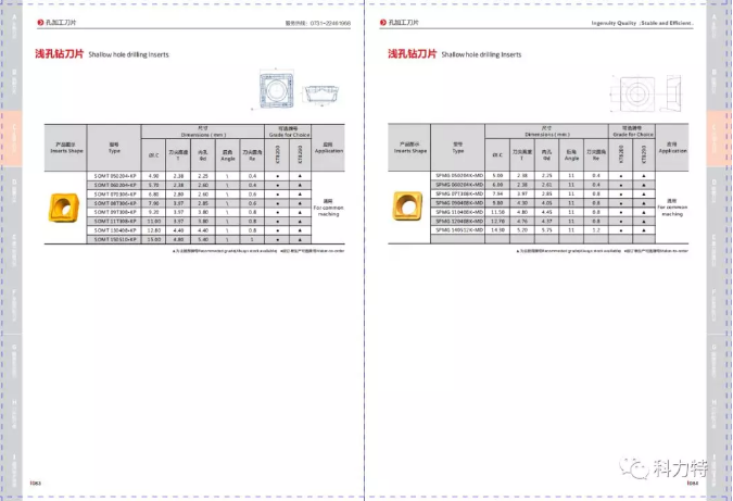 科力特最新孔加工刀片样本