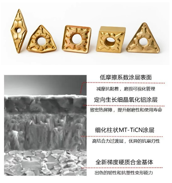 韧性差、断屑难、成本高？！科力特品牌自主研发打造钢件车削 “专家”